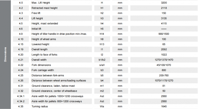 Estacador de paletes elétrico de alta eficiência de 1,5 t 8
