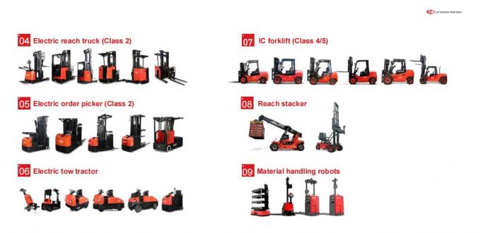 Estacador de paletes elétrico de alta eficiência de 1,5 t 20
