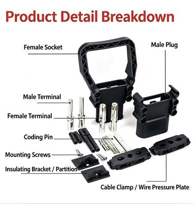 Design resistente a ácidos durável Din160 REMA Completo conjunto de conectores de carregamento de bateria masculino e feminino para empilhadeiras, caminhões, varredores e dispositivos RCC Cumprir a norma industrial DIN VDE 0623 & EN 1175